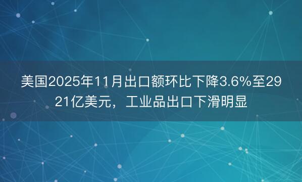 美国2025年11月出口额环比下降3.6%至2921亿美元，工业品出口下滑明显