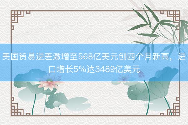 美国贸易逆差激增至568亿美元创四个月新高，进口增长5%达3489亿美元